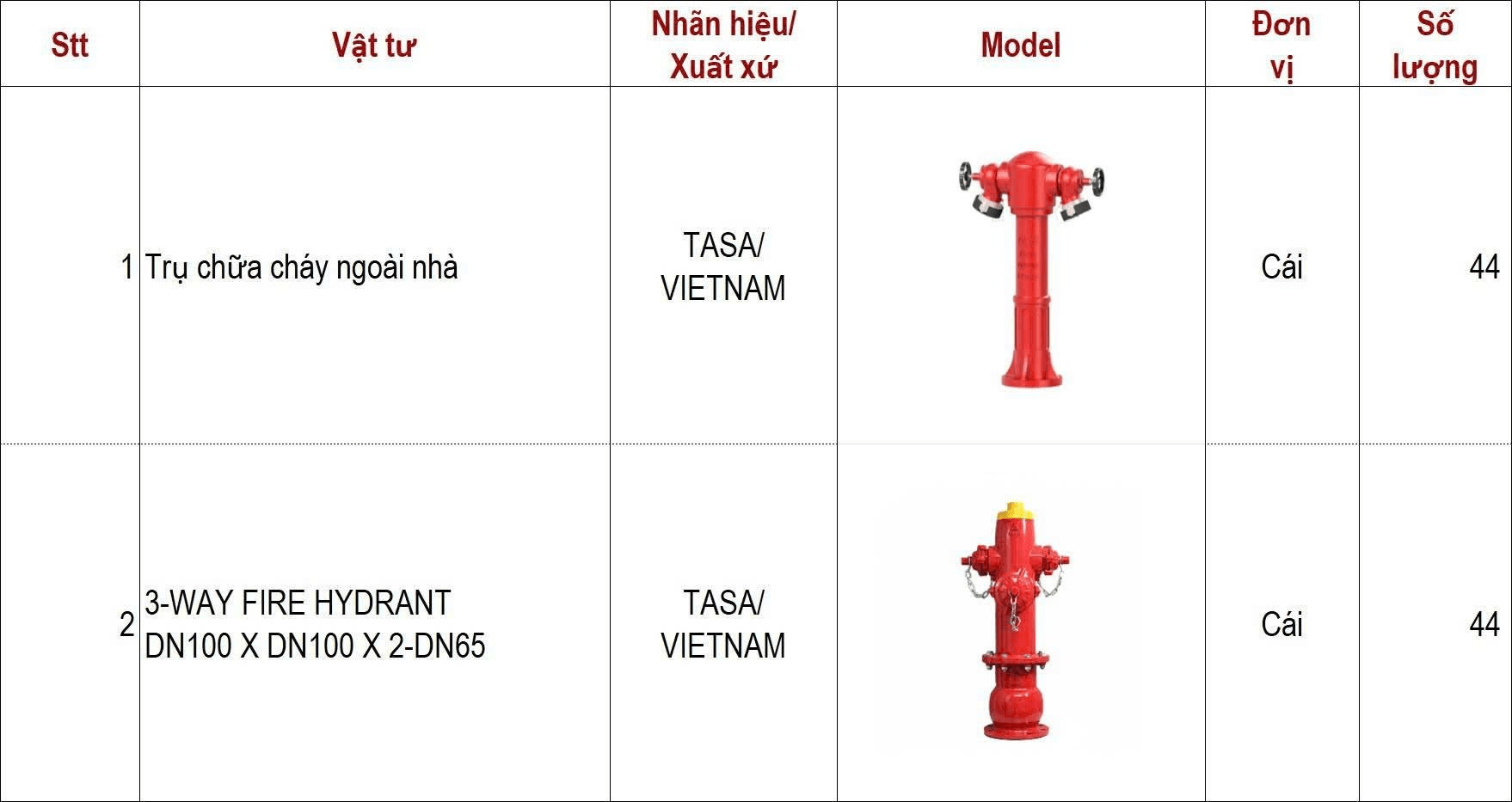 Bảng vật tư thiết kế trụ chữa cháy ngoài nhà TASA Việt Nam, số lượng 44 cái mỗi loại